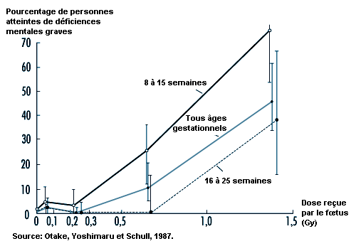 Figure 48.8