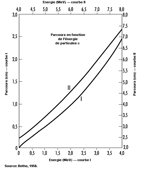 Figure 48.9