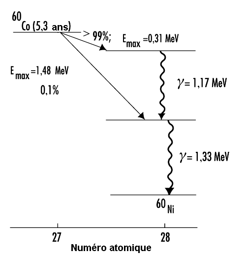 Figure 48.11