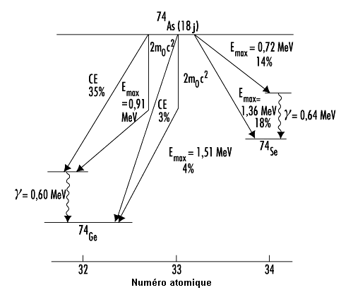 Figure 48.13