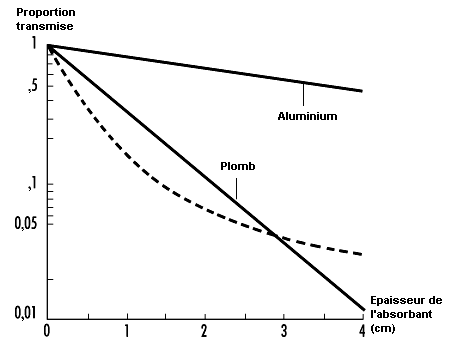 Figure 48.14