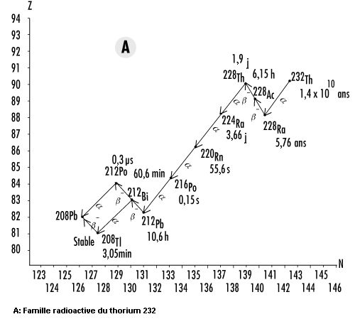 Figure 48.17