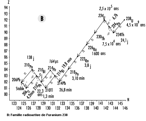 Figure 48.17