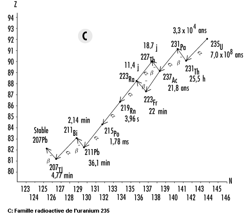 Figure 48.17