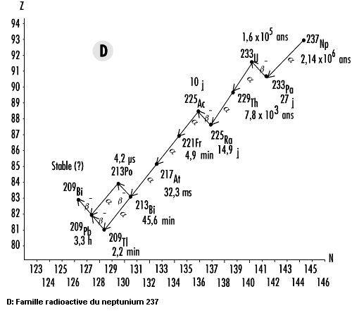 Figure 48.17