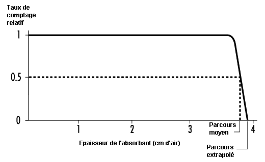 Figure 48.18