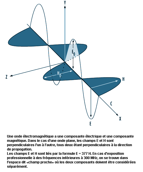 Figure 49.2