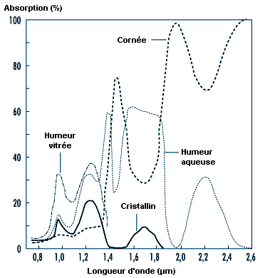 Figure 49.5