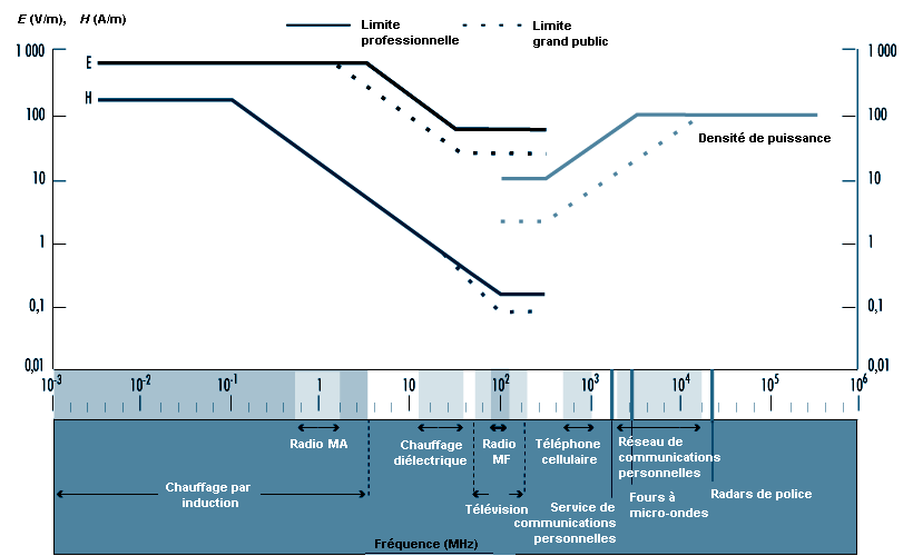 Figure 49.8