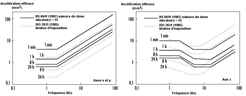 Figure 50.1