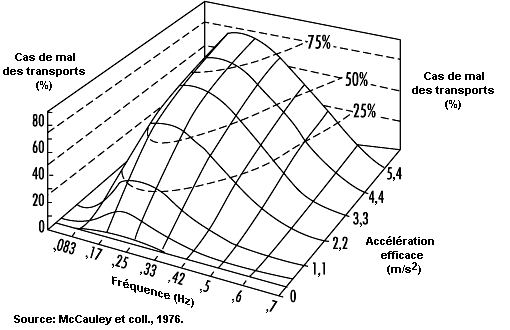 Figure 50.6