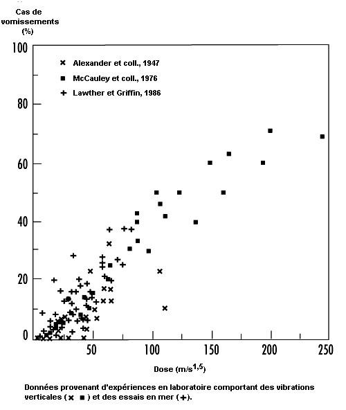 Figure 50.7