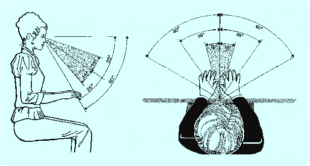 Figure 52.3