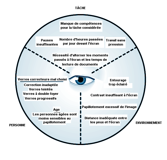 Figure 52.7