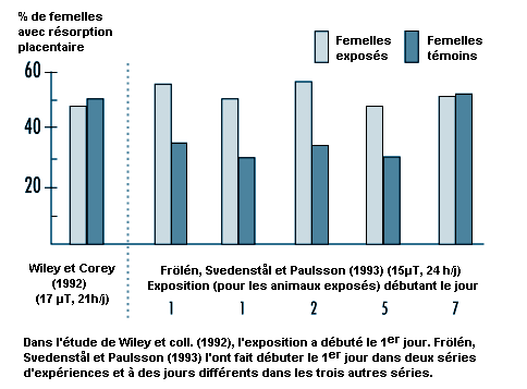 Figure 52.8