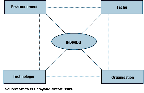 Figure 52.9