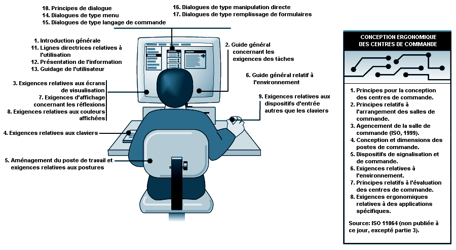 Figure 52.11