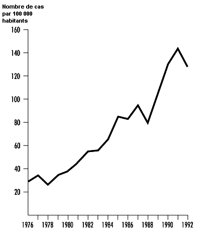 Figure 53.1