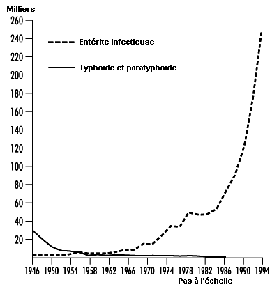 Figure 53.2