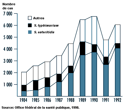 Figure 53.3