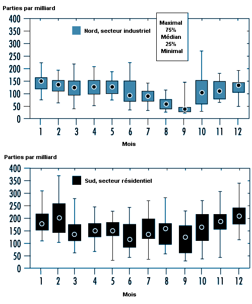 Figure 53.4