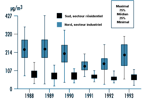 Figure 53.5