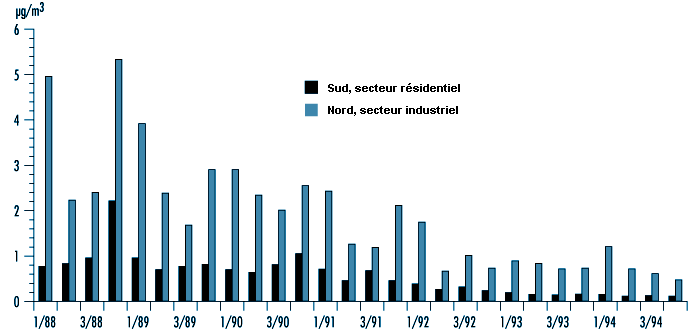 Figure 53.6