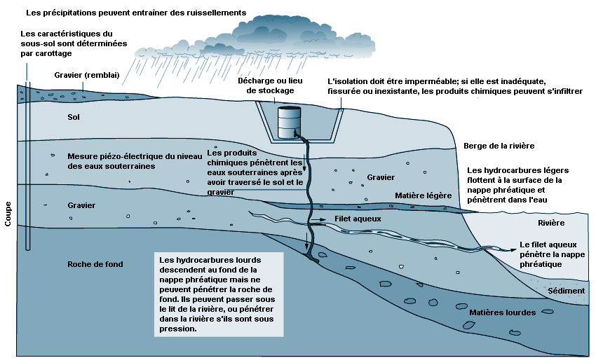 Figure 53.7