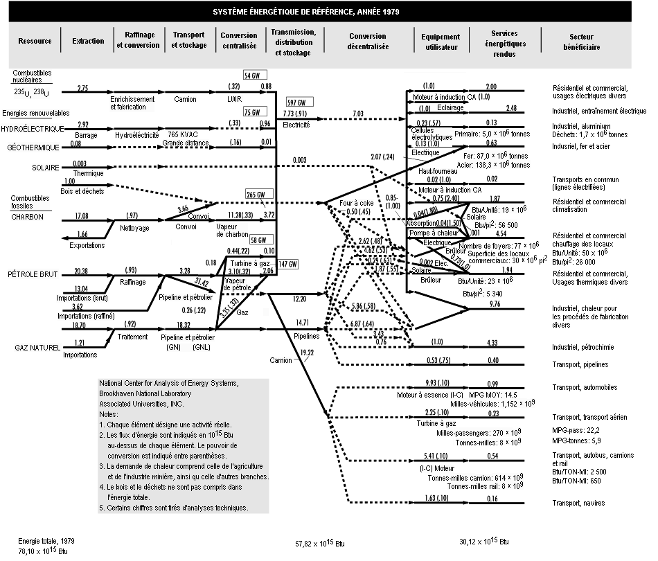 Figure 53.9