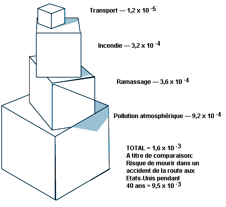 Figure 53.11