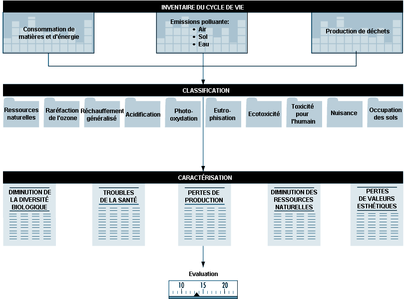 Figure 54.4