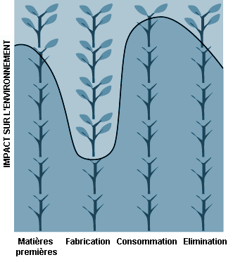 Figure 54.6