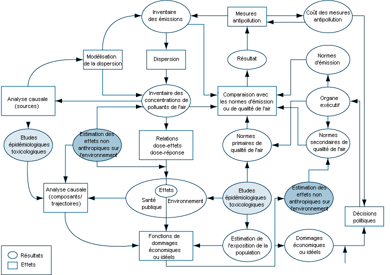 Figure 55.1