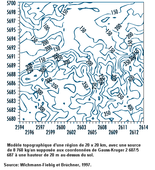 Figure 55.2