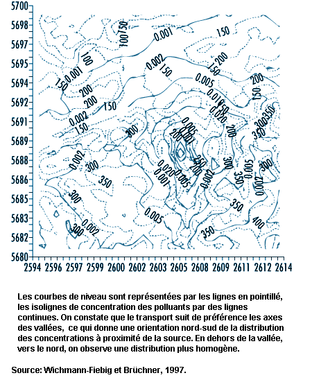 Figure 55.4