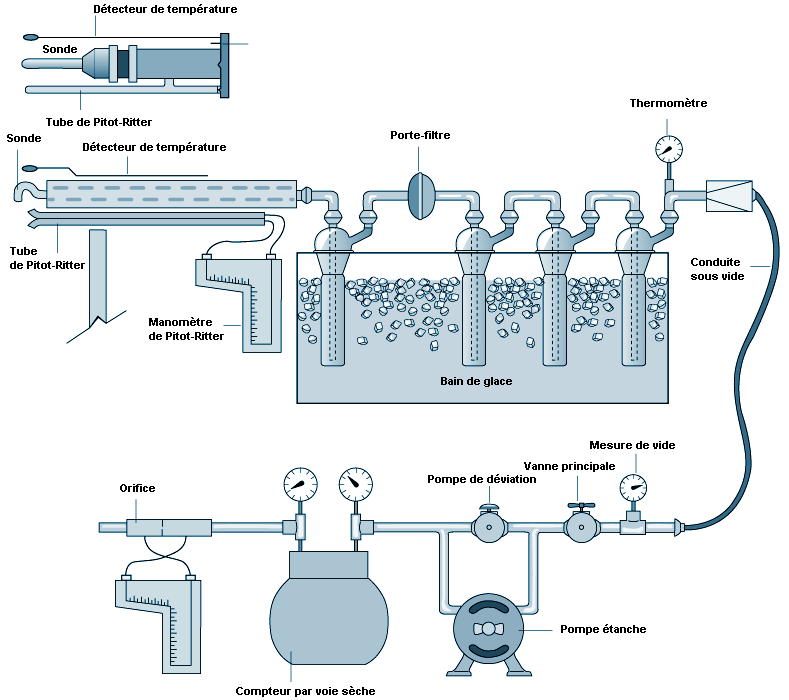 Figure 55.5