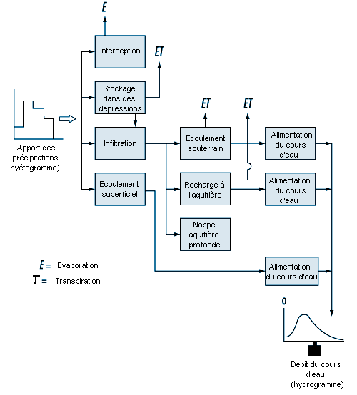 Figure 55.8