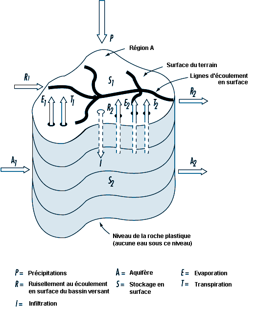 Figure 55.9