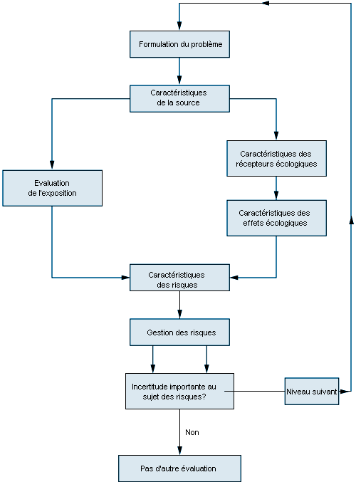 Figure 55.11