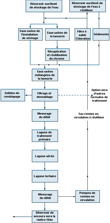 Figure 55.16