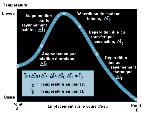 Figure 55.18