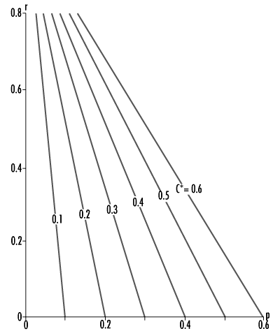Figure 55.23