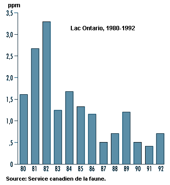 Figure 55.26