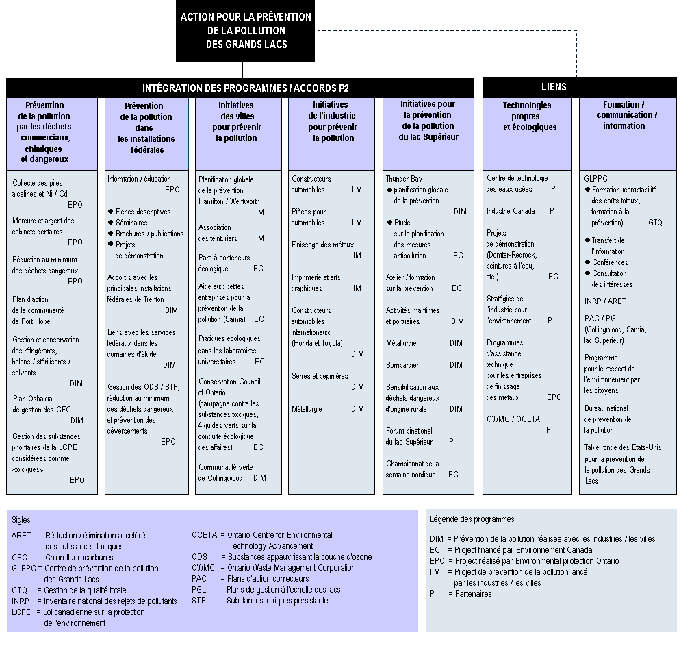 Figure 55.29