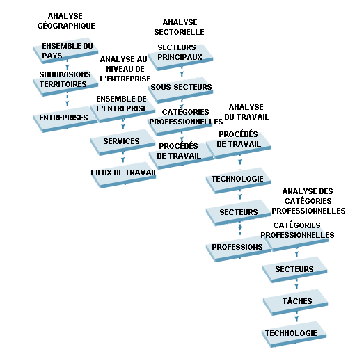 Figure 56.1