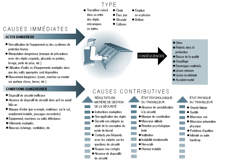 Figure 56.2