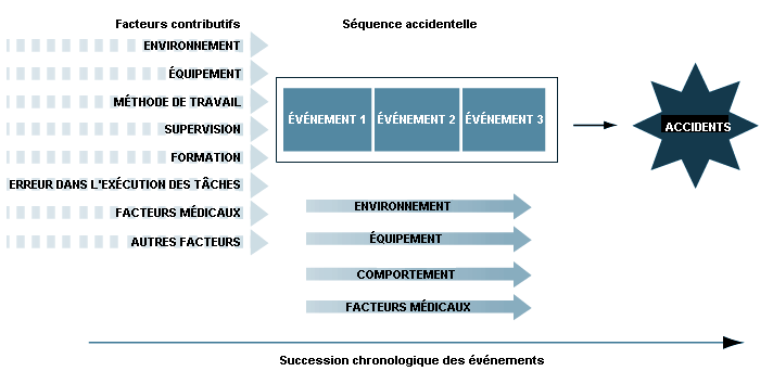 Figure 56.3