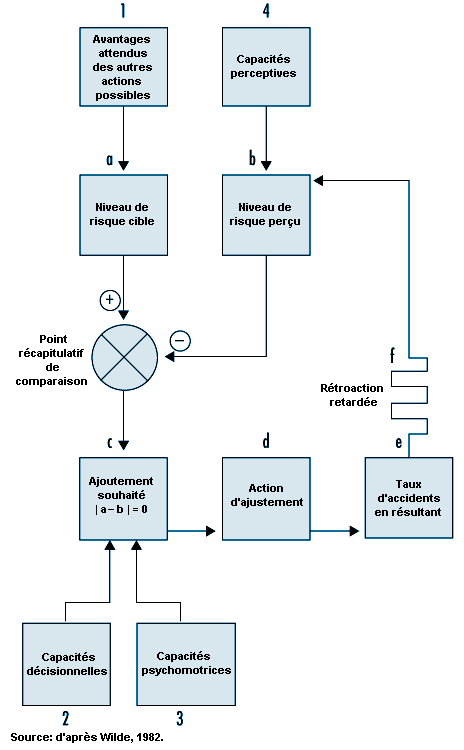 Figure 56.4