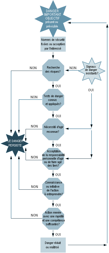 Figure 56.7