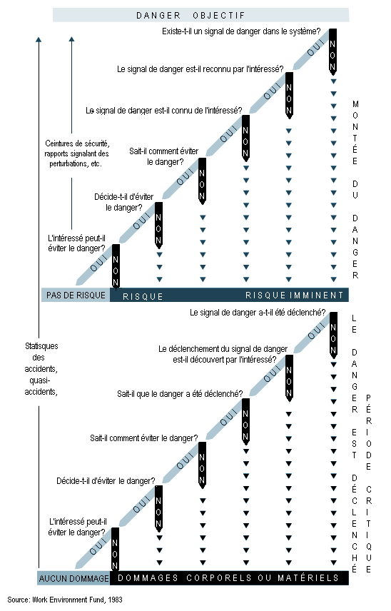 Figure 56.9